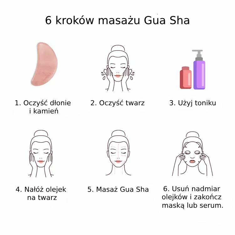 masaż gua sha krok po kroku