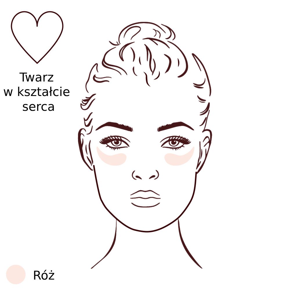 twarz w koształcie serca nakładanie różu