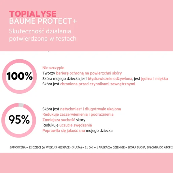 SVR Topialyse Protect+ Balm balsam, 200 ml - obrazek 6