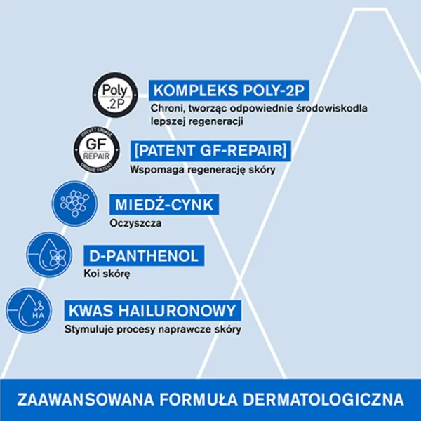 Uriage Bariederm Cica krem regenerujący z Cu-Zn, 40 ml