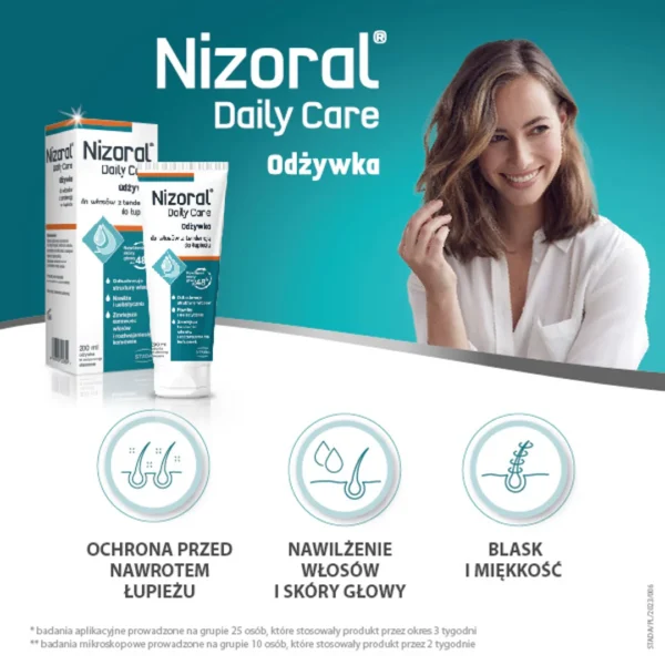 Nizoral Care odżywka do włosów z tendencją do łupieżu, 200 ml - obrazek 4
