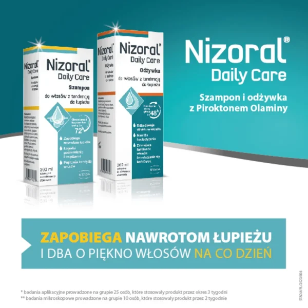 Nizoral Care odżywka do włosów z tendencją do łupieżu, 200 ml - obrazek 7