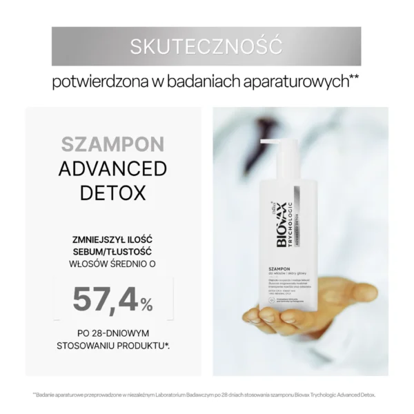 Biovax Trychologic Advanced Detox szampon, 200 ml - obrazek 8