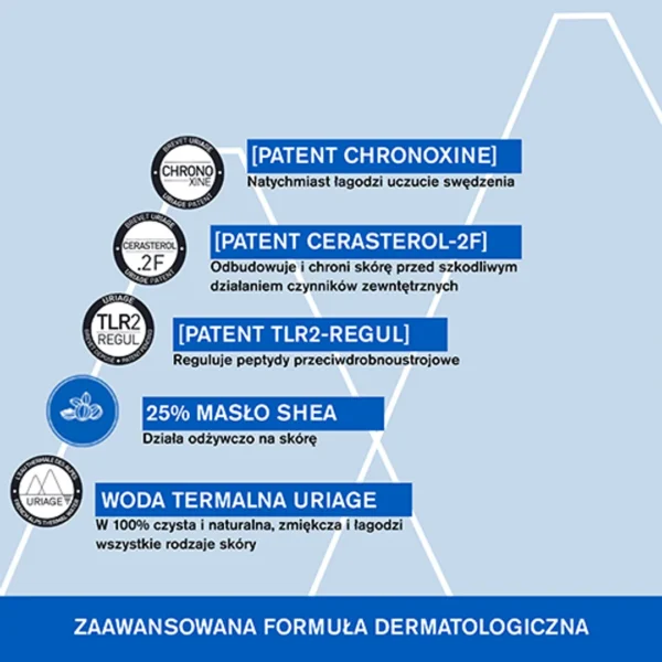 Uriage Xemose Cerat balsam do skóry bardzo suchej, 200 ml - obrazek 3