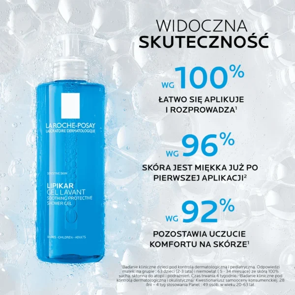 La Roche-Posay Lipikar Gel Levant 750 ml, kojący żel do mycia twarzy i ciała - obrazek 4