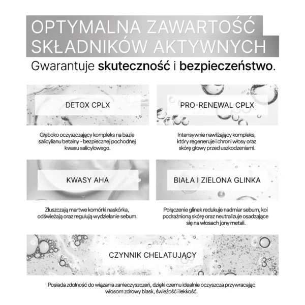 Biovax Trychologic Advanced Detox maska do włosów i skóry głowy, 200 ml - obrazek 6