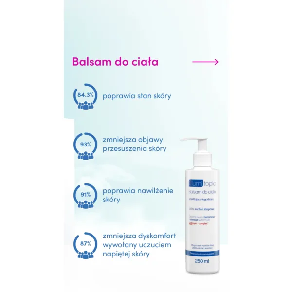 Humitopic nawilżająco-łagodzący balsam do ciała 3+, 250 ml