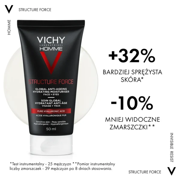 Vichy Homme Structure Force przeciwzmarszczkowy krem wzmacniający, 50 ml - obrazek 5
