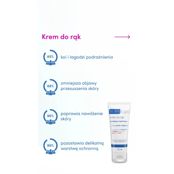 Humitopic nawilżająco-regenerujący krem do rąk 3+, 75 ml