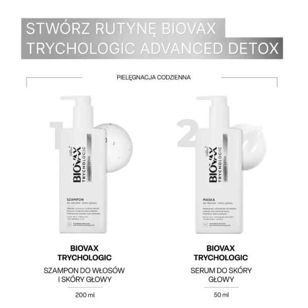 Biovax Trychologic Advanced Detox maska do włosów i skóry głowy, 200 ml - obrazek 9